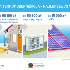 Jak złożyć wniosek o dofinansowanie czyste powietrze bez błędów