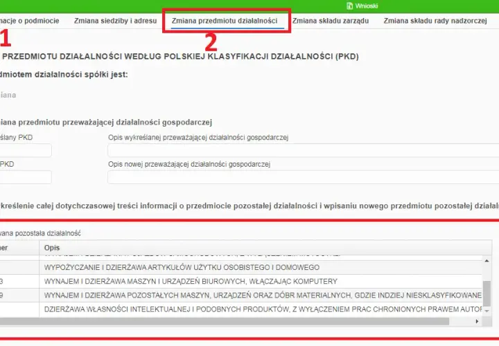 Jak dodać PKD przez ePUAP – prosty poradnik bez błędów i problemów