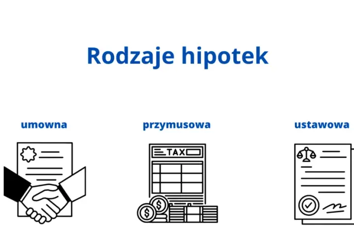 Podwójna hipoteka co to jest? Definicja, ryzyka i korzyści, które musisz znać