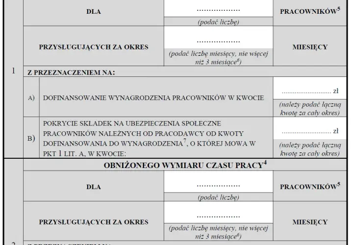Jak uniknąć błędów i wypełnić wniosek o dofinansowanie z urzędu pracy krok po kroku