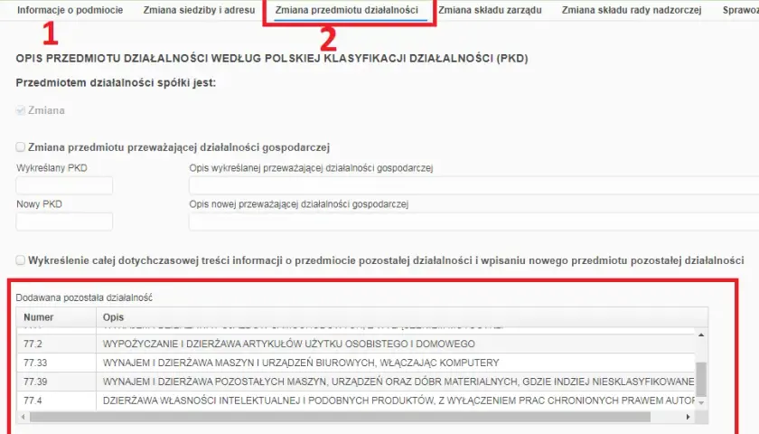 Jak dodać PKD przez ePUAP – prosty poradnik bez błędów i problemów