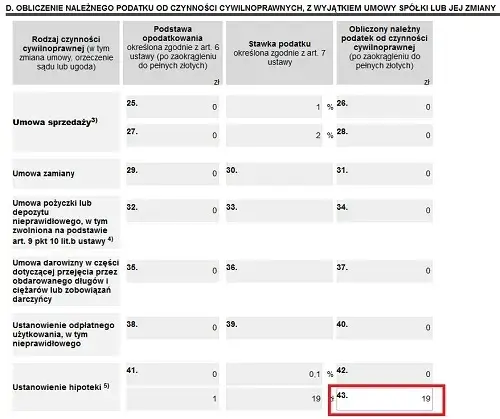 Gdzie płacić podatek od hipoteki? Uniknij problemów i dowiedz się teraz!