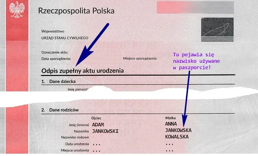 Jak działa odpis na dziecko? Sprawdź, ile możesz zaoszczędzić na podatkach!
