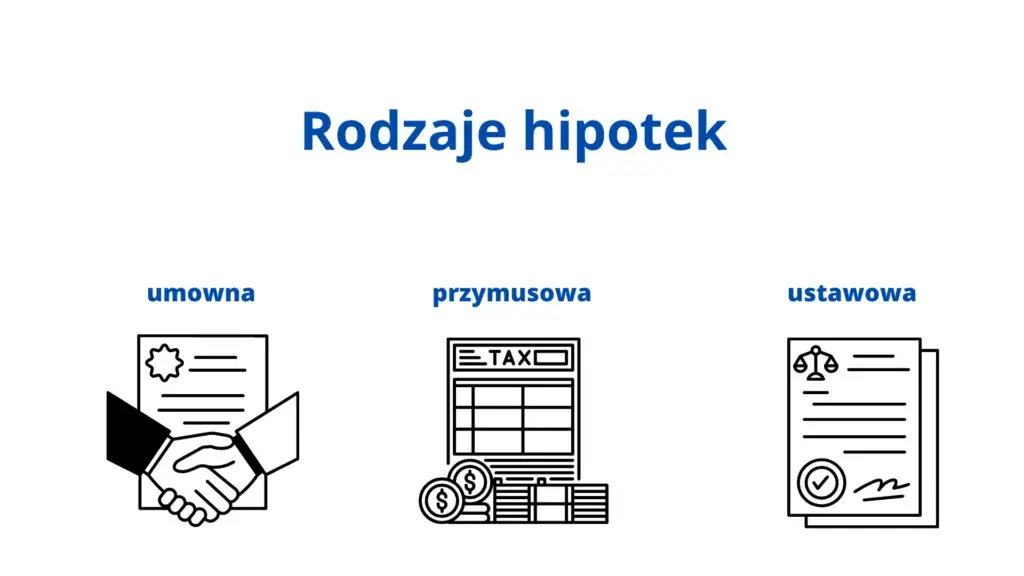 Podwójna hipoteka co to jest? Definicja, ryzyka i korzyści, które musisz znać
