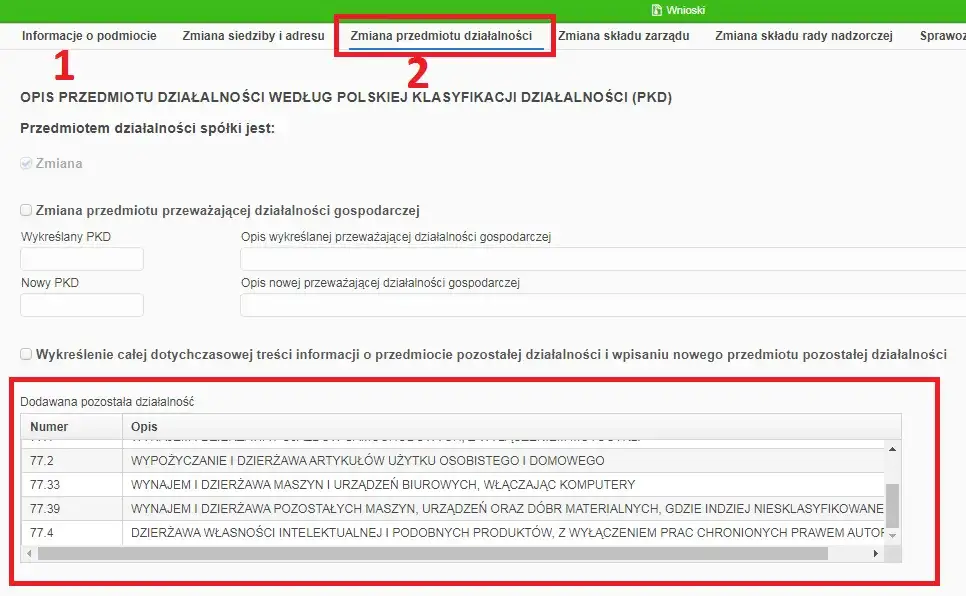 Zdjęcie Jak zmienić PKD firmy bez błędów i uniknąć problemów prawnych – krok po kroku